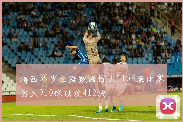 梅西39岁生涯数据惊人1154场比赛打入910球助攻412次